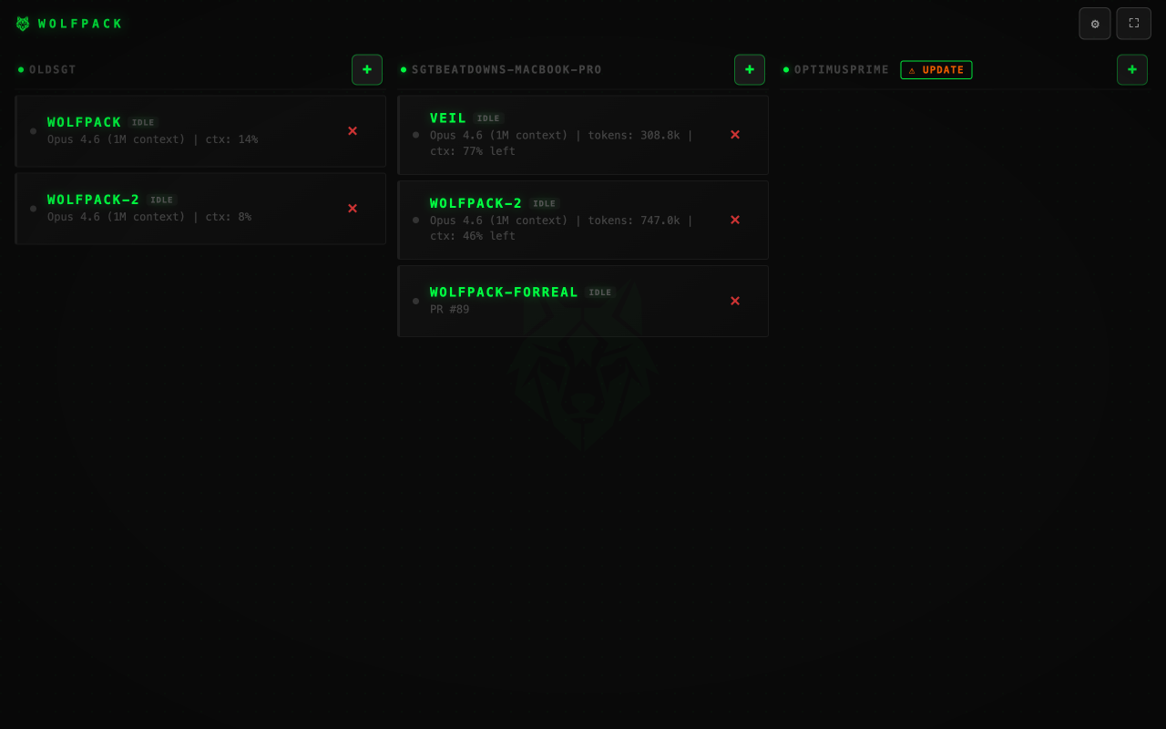 Wolfpack session dashboard showing connected coding agent sessions